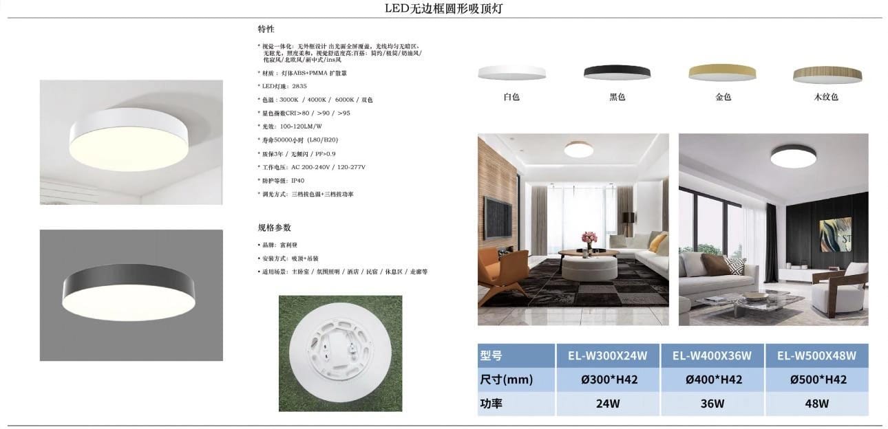 LED Panel & Downlight Series